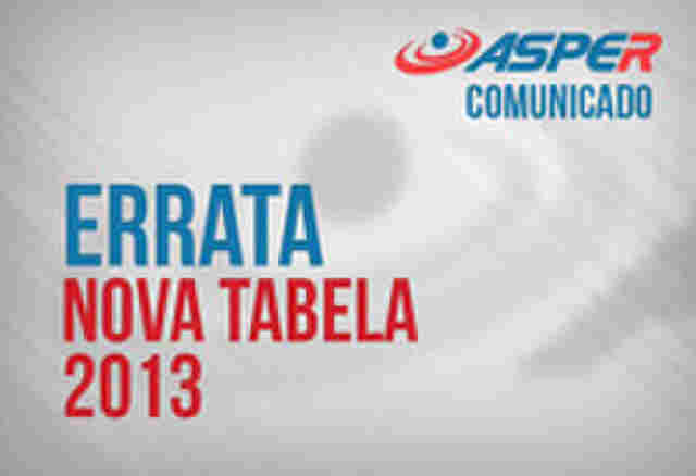 Comunicado Errata: Nova Tabela Asper