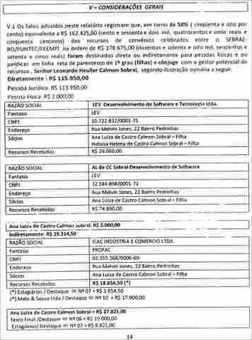 IRREGULARIDADES VÃO DESDE NOTAS FRIAS A DINHEIRO NA CONTA DE FILHAS E ESPOSA