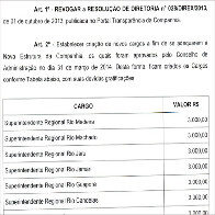 QUASE FALIDA, CAERD CRIA NOVOS CARGOS E AUMENTA FOLHA EM MAIS R$ 4,250 MILHÕES POR ANO