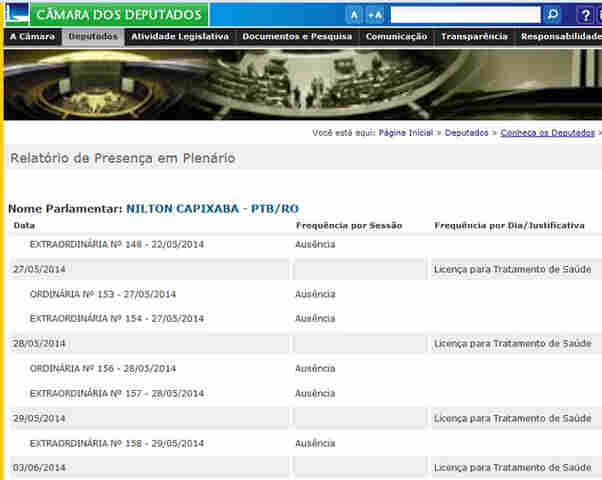 EM &#34;LICENÇA MÉDICA&#34;, PARLAMENTAR EMBOLSA R$ 26 MIL DE INDENIZAÇÃO