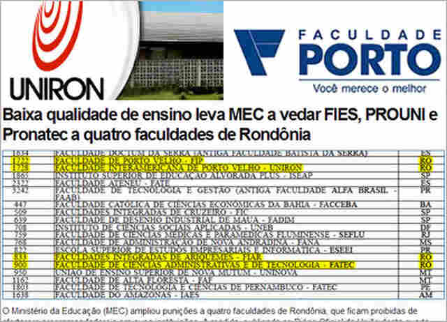 MEC DESMENTE FIP E UNIRON SOBRE ERROS EM AVALIAÇÕES E DIZ QUE FACULDADES SE NEGARAM A SANEAR PROBLEMAS