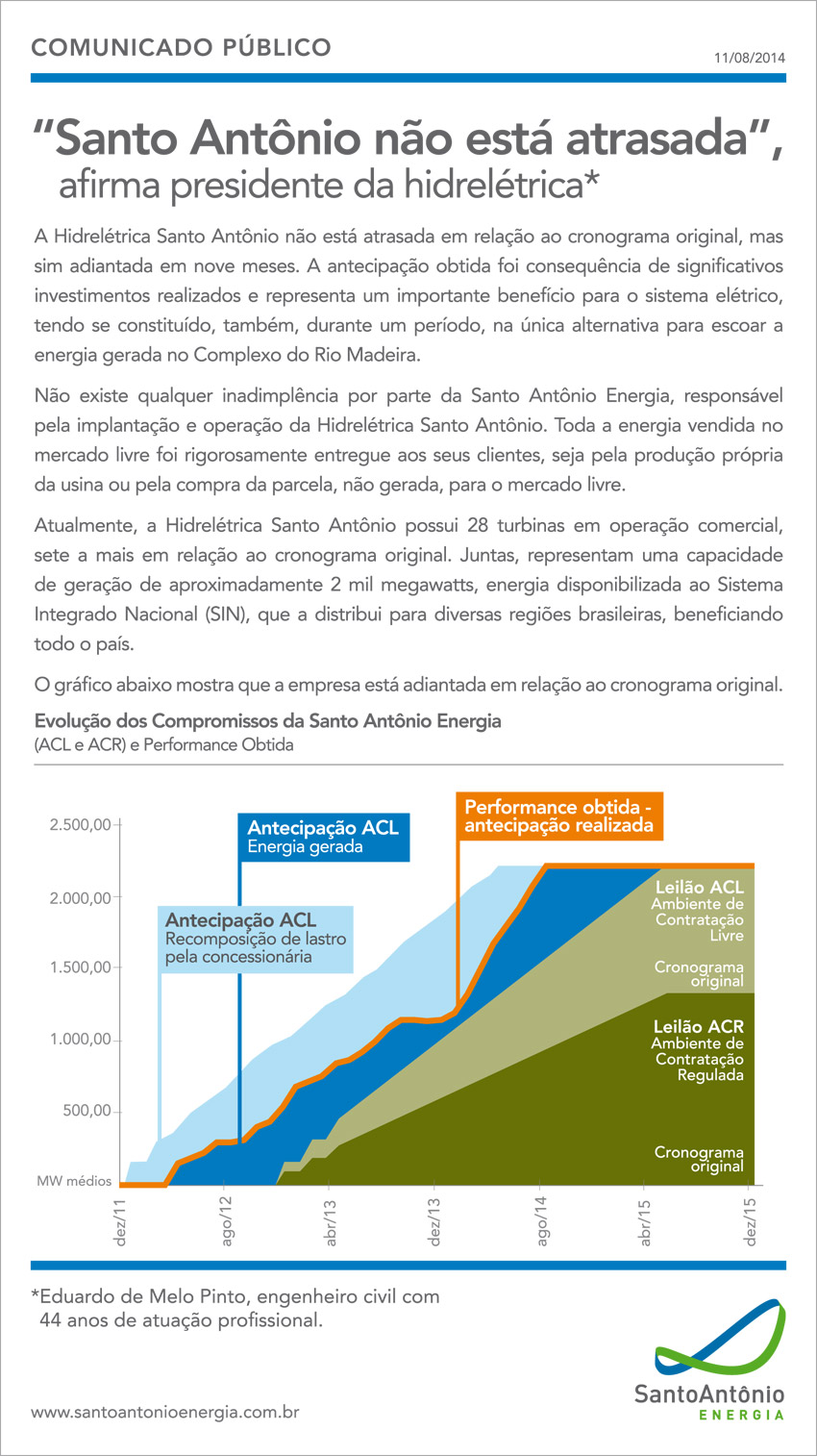 &#34;Santo Antônio não está atrasada&#34;, afirma presidente da hidrelétrica