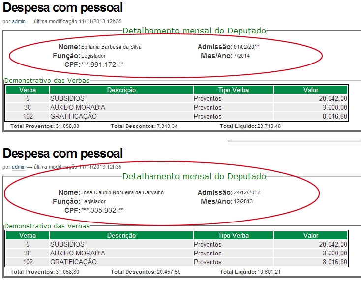 MORDOMIA CRIADA NA GESTÃO VALTER ARAÚJO GARANTE R$ 3 MIL POR MÊS PARA DEPUTADOS DE PORTO VELHO COM AUXÍLIO MORADIA