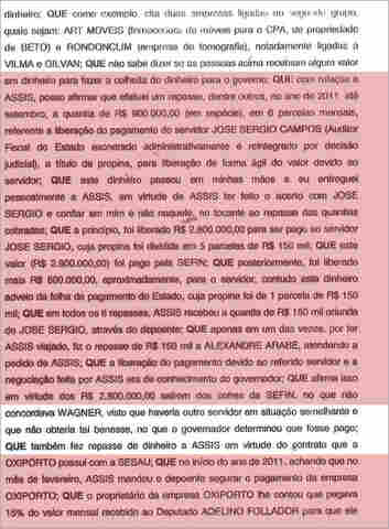 TRE DE RONDÔNIA: NOTÍCIAS SOBRE DELAÇÃO DO EX-SECRETÁRIO BATISTA NÃO SÃO MENTIROSAS
