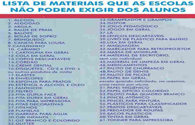 Procon lista materiais que não podem ser exigidas por escolas