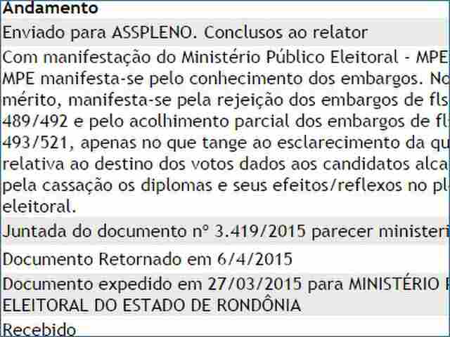 RECURSO DE CONFÚCIO CONTRA CASSAÇÃO DE DIPLOMA PODE SER JULGADO NESTA TERÇA; MPE DEU PARECER CONTRÁRIO