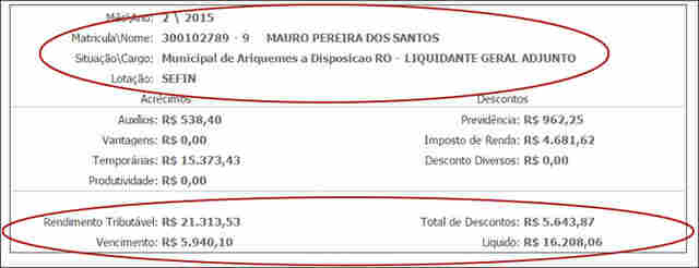 Acúmulo de cargos gera salários de ministros na folha do Estado - Por Ivonete Gomes