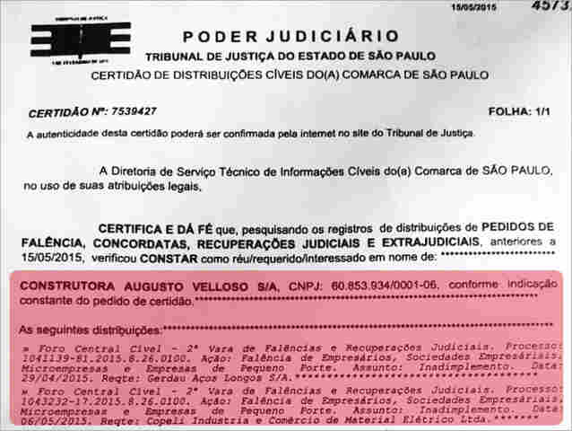 EMPRESAS QUE DEVEM MAIS DE R$ 8 MILHÕES EM RJ, SP E PR PODEM DEIXAR PORTO VELHO SEM ESGOTAMENTO SANITÁRIO