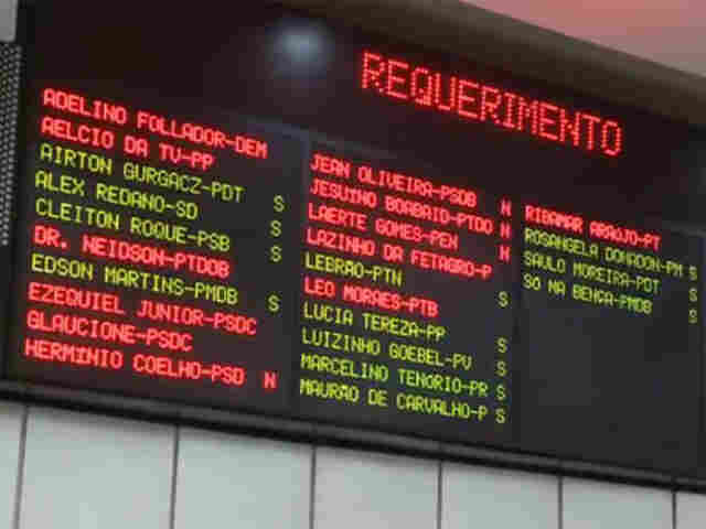 REQUERIMENTO DO PMDB É ATENDIDO E CPI DA EVASÃO FISCAL É ENCERRADA PELA ASSEMBLEIA LEGISLATIVA