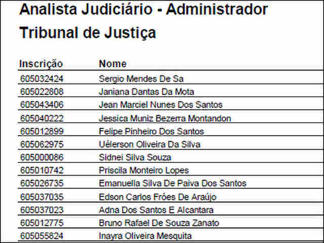 CONFIRA LISTÃO DE APROVADOS NO CONCURSO DO TJ DE RONDÔNIA
