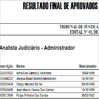 CONFIRA O RESULTADO FINAL DO CONCURSO DO TRIBUNAL DE JUSTIÇA DE RONDÔNIA