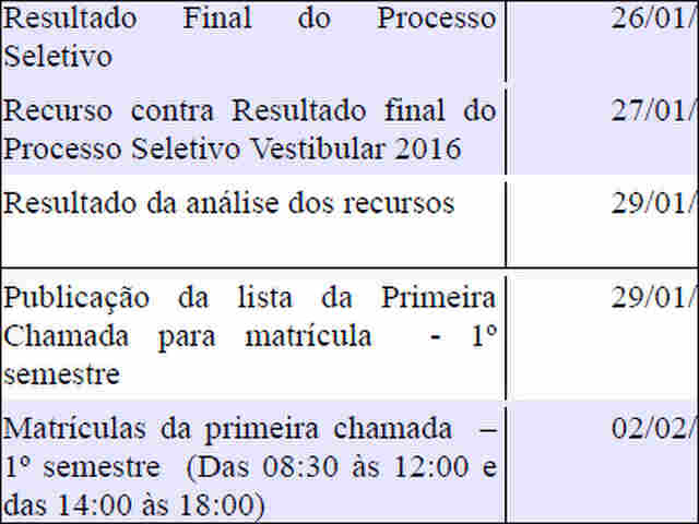 UNIR ADIA DIVULGAÇÃO DO PROCESSO SELETIVO 2016 PARA TERÇA-FEIRA