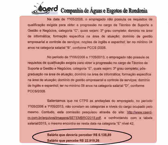 AUDITORIA NA CAERD REVELA MARAJÁS E ATÉ CONTRATAÇÕES SEM CONCURSO PÚBLICO