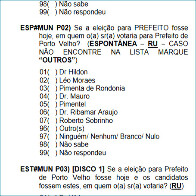 Ibope divulga nova pesquisa em Porto Velho na segunda-feira