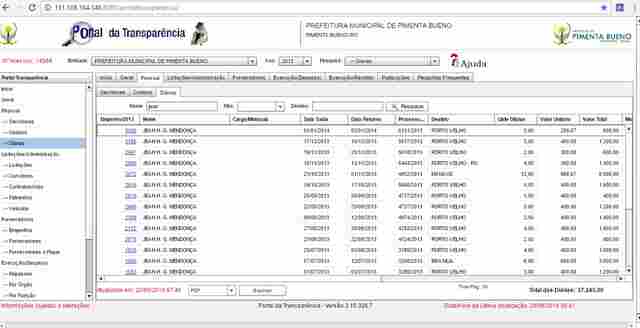 Prefeito Jean Mendonça embolsa mais de R$ 117 mil em diárias; só para Manaus população bancou R$ 8.000,00