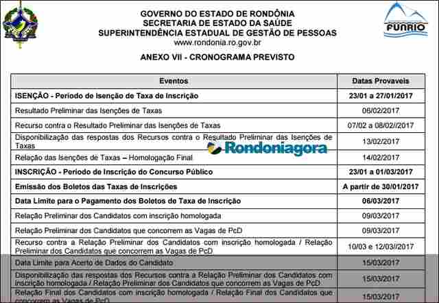 Governo abre concurso com 1.143 vagas e salários de até R$ 9.028; Confira edital