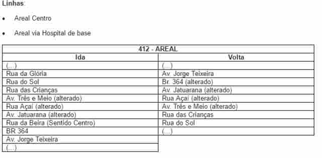 Rota da Linha 412 - Areal é ampliada pela Semtran em caráter de teste para atender a pedido de moradores