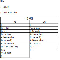 Rota da Linha 412 - Areal é ampliada pela Semtran em caráter de teste para atender a pedido de moradores