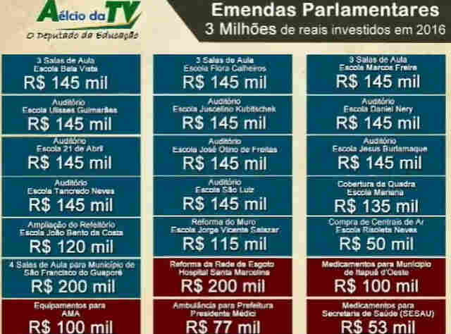 Aélcio da TV apresenta retrospectiva das ações em 2016
