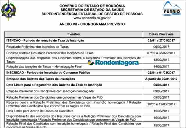 Conselho de Enfermagem de Rondônia pede impugnação de parte do concurso da Sesau