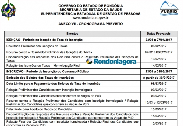 Conselho de Enfermagem de Rondônia pede impugnação de parte do concurso da Sesau
