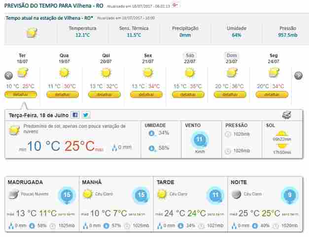 Sensação térmica em Vilhena chegou aos 6 graus