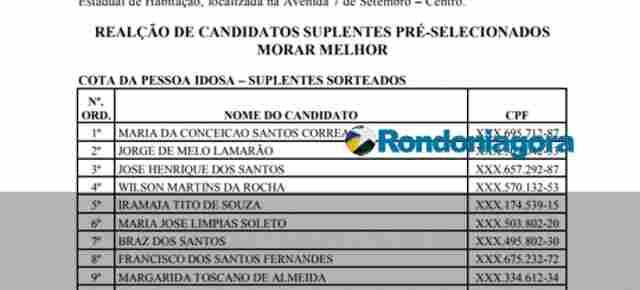 Prefeitura divulga candidatos a suplentes dos residenciais Morar Melhor e Cidade de Todos 3