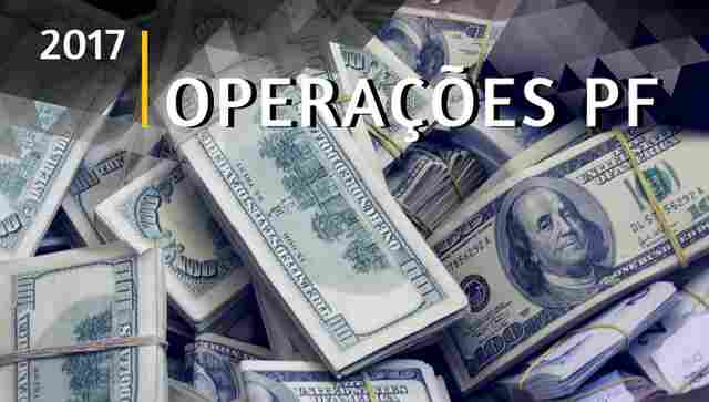 Operação da Polícia Federal cumpre mandados em Rondônia