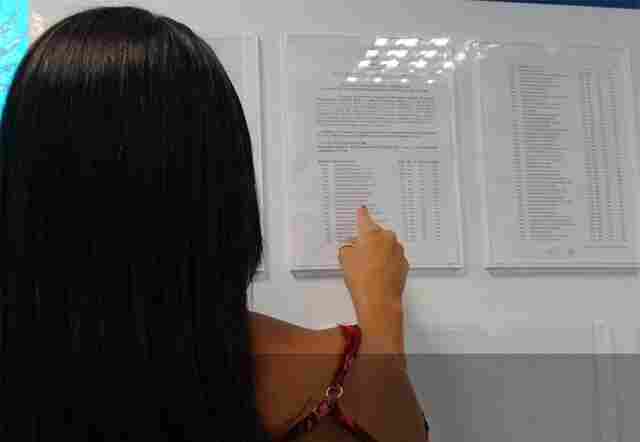 Confira a lista de selecionados para serviço administrativo da PM e Bombeiros de Rondônia