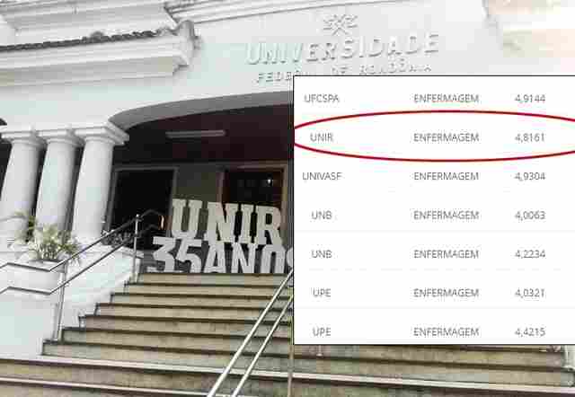 Unir tem três cursos classificados pelo Enade entre os melhores do país; Enfermagem está em quarto lugar