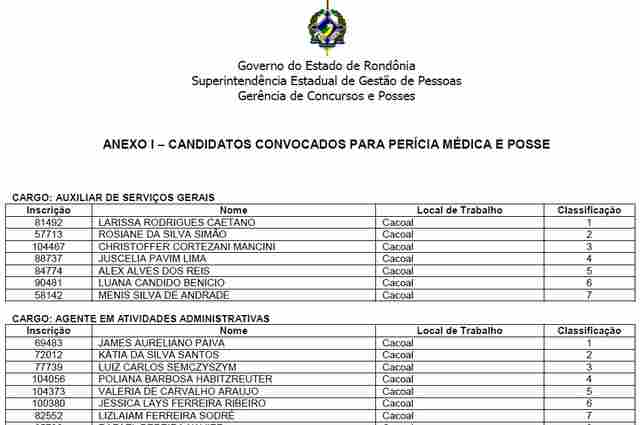 Veja listão: Governo convoca mais de 400 candidatos aprovados no concurso da Sesau de Rondônia