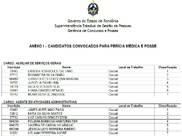 Veja listão: Governo convoca mais de 400 candidatos aprovados no concurso da Sesau de Rondônia