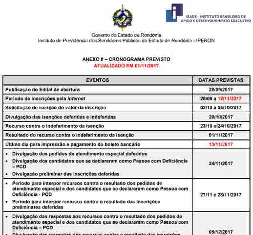 Iperon prorroga prazo para inscrições em concurso