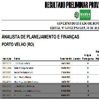 Confira o listão com o resultado do concurso da Sepog em Rondônia