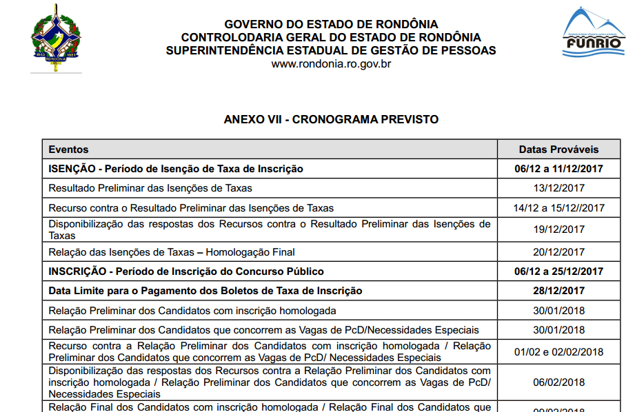 Confira o edital do concurso da Controladoria Geral do Estado de Rondônia com 12 vagas efetivas