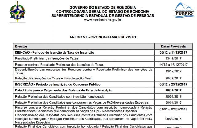 Confira o edital do concurso da Controladoria Geral do Estado de Rondônia com 12 vagas efetivas