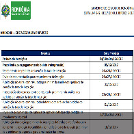 Prazo para inscrições no concurso da Sefin termina nesta segunda-feira
