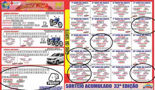 Agrocap diz que é normal uma pessoa ganhar várias vezes em um mesmo sorteio