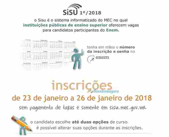 Inscrições para o Sisu começam nesta terça-feira