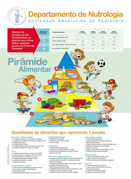 Nutricionista alerta sobre consumo exagerado de chocolates durante a PÃ¡scoa