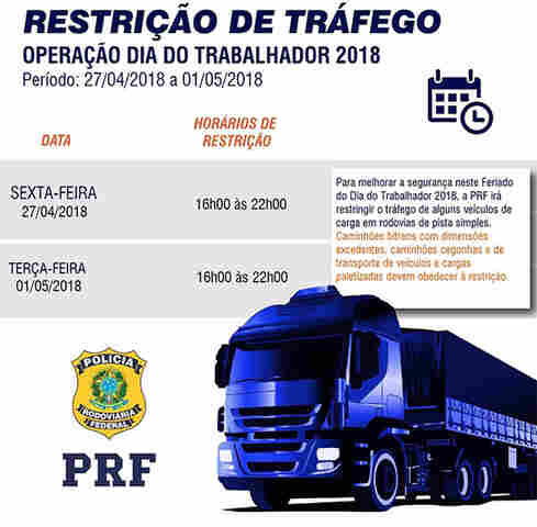 PRF inicia Operação Dia do Trabalhador nesta sexta-feira