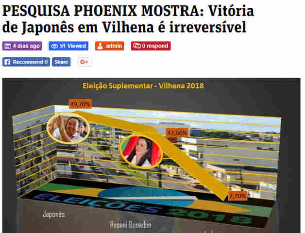 Instituto Phoenix acertou resultado da eleição em Vilhena