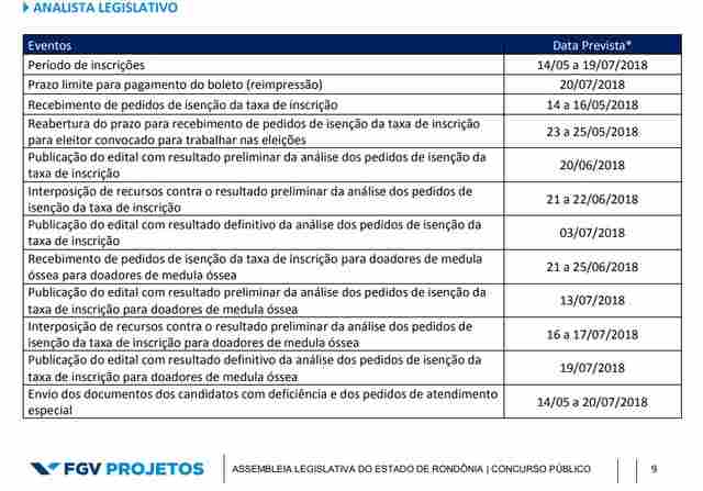 Assembleia muda data das provas do concurso para o dia 26 de agosto; confira editais