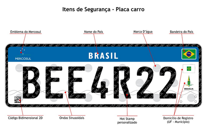 Denatran divulga lista de fabricantes de placas de veículos padrão Mercosul; Uma é de Rondônia