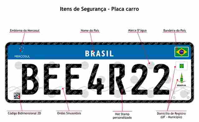 Denatran divulga lista de fabricantes de placas de veículos padrão Mercosul; Uma é de Rondônia