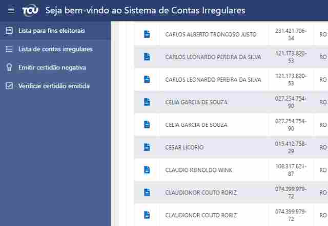 Confira lista de inelegíveis de Rondônia, segundo o TCU