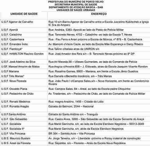 Semusa disponibiliza 25 pontos de vacinação contra sarampo e pólio neste sábado, em Porto Velho