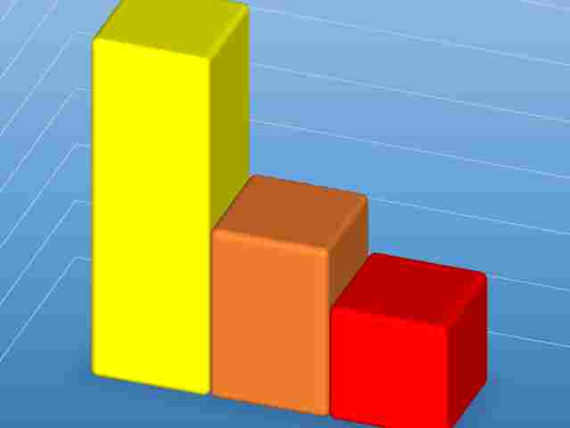 Última pesquisa do Ibope em Rondônia sai na sexta-feira