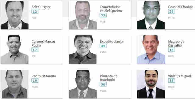 Confira em tempo real a apuração para o Governo de Rondônia