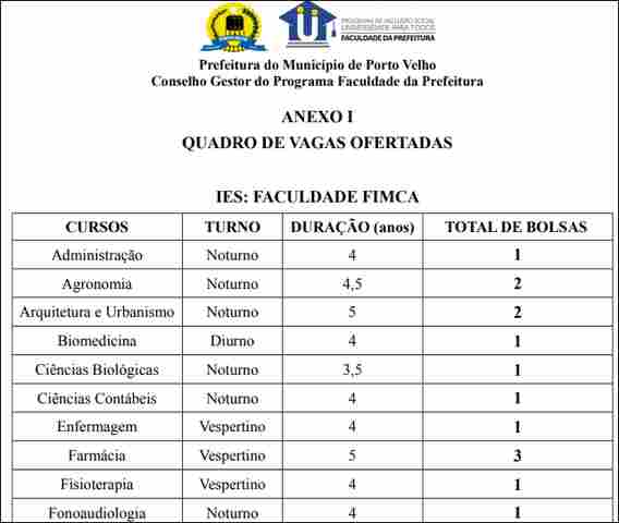 Começam na segunda as inscrições para programa de bolsas Faculdade da Prefeitura